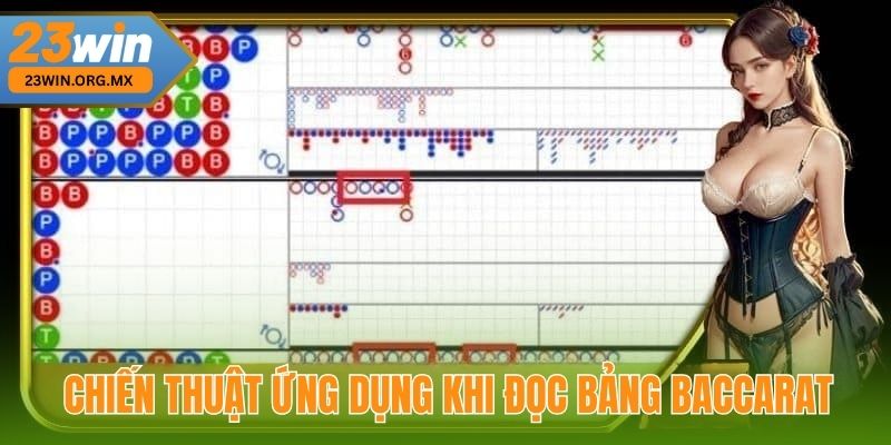 Chiến Thuật Ứng Dụng Khi Đọc Bảng Baccarat
