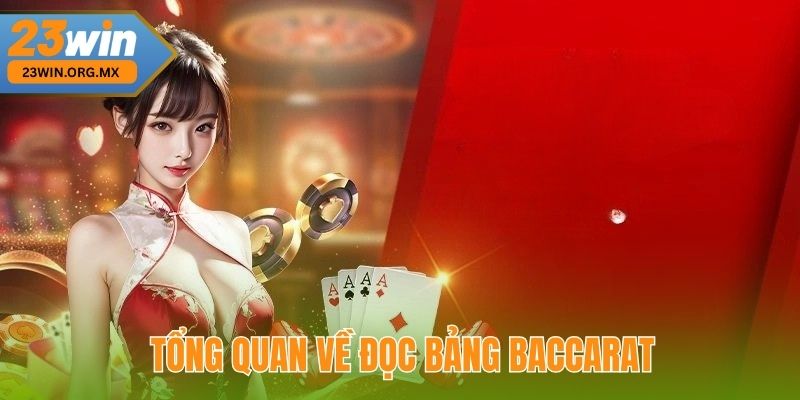 Tổng Quan Về Đọc Bảng Baccarat Tại 23Win